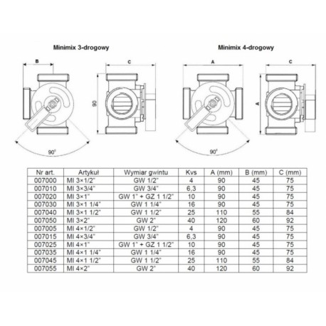 ZAWÓR MIESZAJĄCY 3 DROGOWY 1 1/2 CALA HEL-WITA