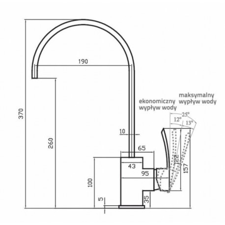 BATERIA MECH.ZLEWOZMYWAKOWA ST.TYPU C, EN 817, PELOPONEZ. CHROM