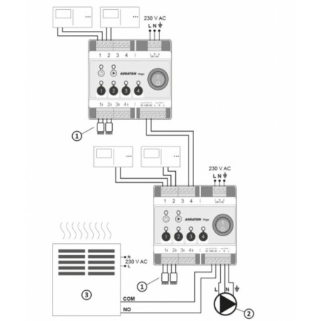 AURATON TAURUS LISTWA STERUJĄCA DO PODŁOGÓWKI