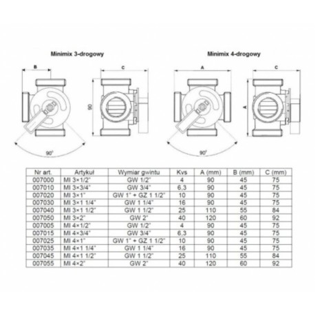 ZAWÓR MIESZAJĄCY 3 DROGOWY 1 1/4 CAL HEL-WITA