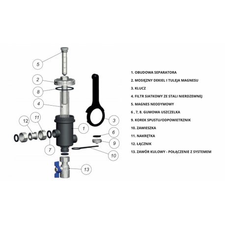 FILTR MAGNETYCZNY 3/4 SEPARATOR ZANIECZYSZCZEŃ IBO